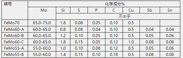 1571897010520193.png image.png