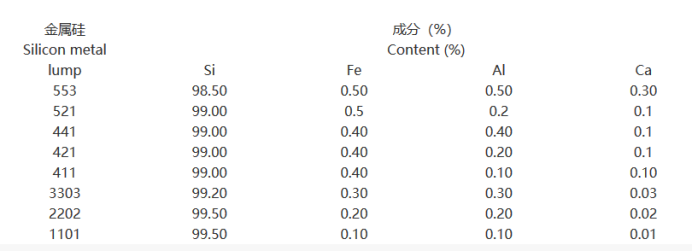 1572327047715048.png image.png